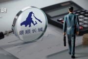 免费测算掌舵4年董事长离任、明星基金经理出走，6000亿景顺长城人事震荡