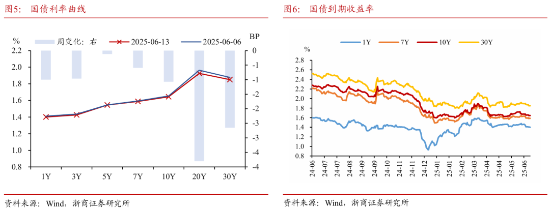 浙商证券：权益市场下半(🎧)场行情或值得期待