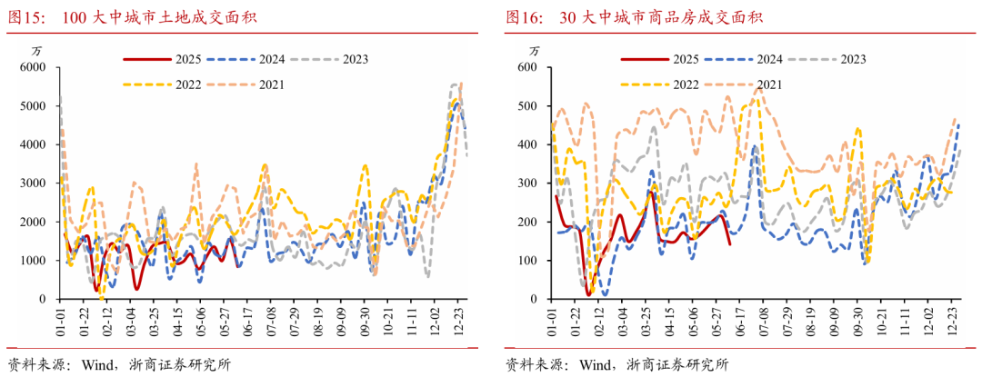 浙商证券：(🤘)权益市场下半场行情或值得期待