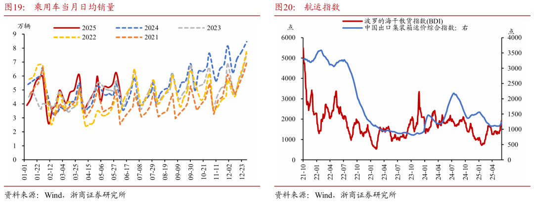 浙商证券：权益市场下半(🚅)场行情或值得期待