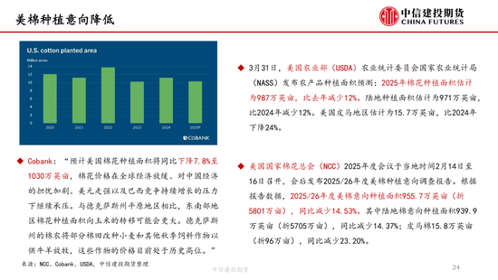 【棉花纺(🔤)谈】供应端阶段性缩量 疆棉基差坚挺